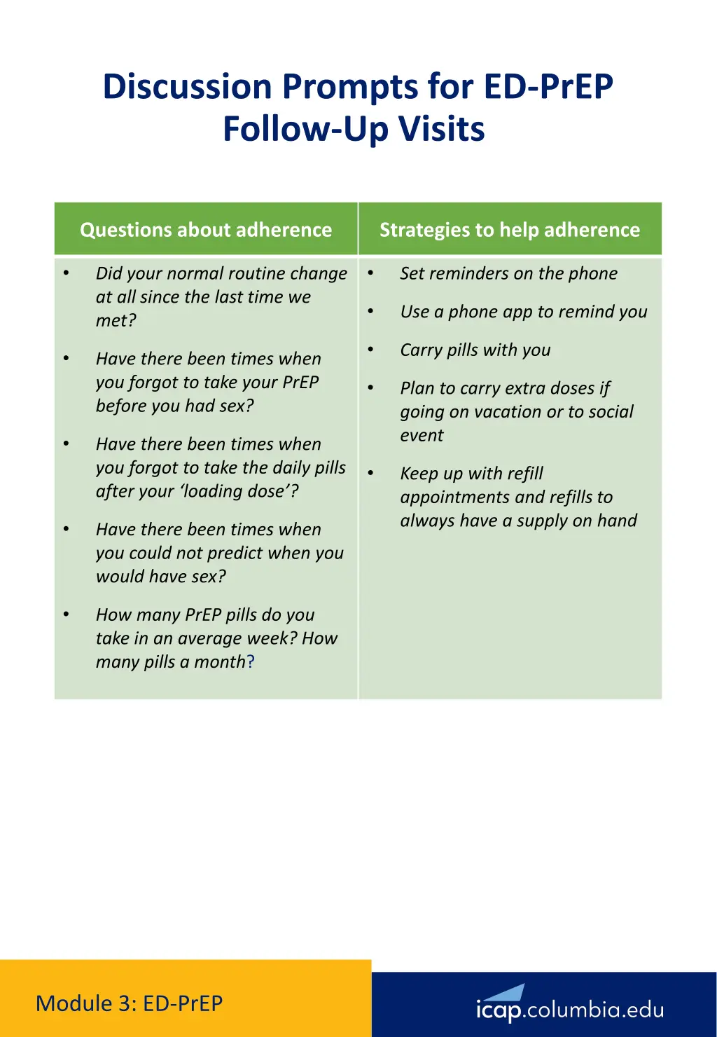 discussion prompts for ed prep follow up visits