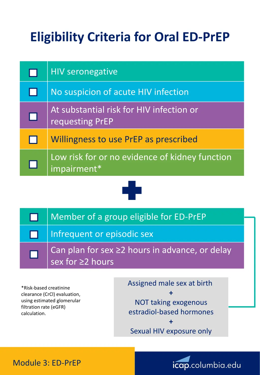 eligibility criteria for oral ed prep