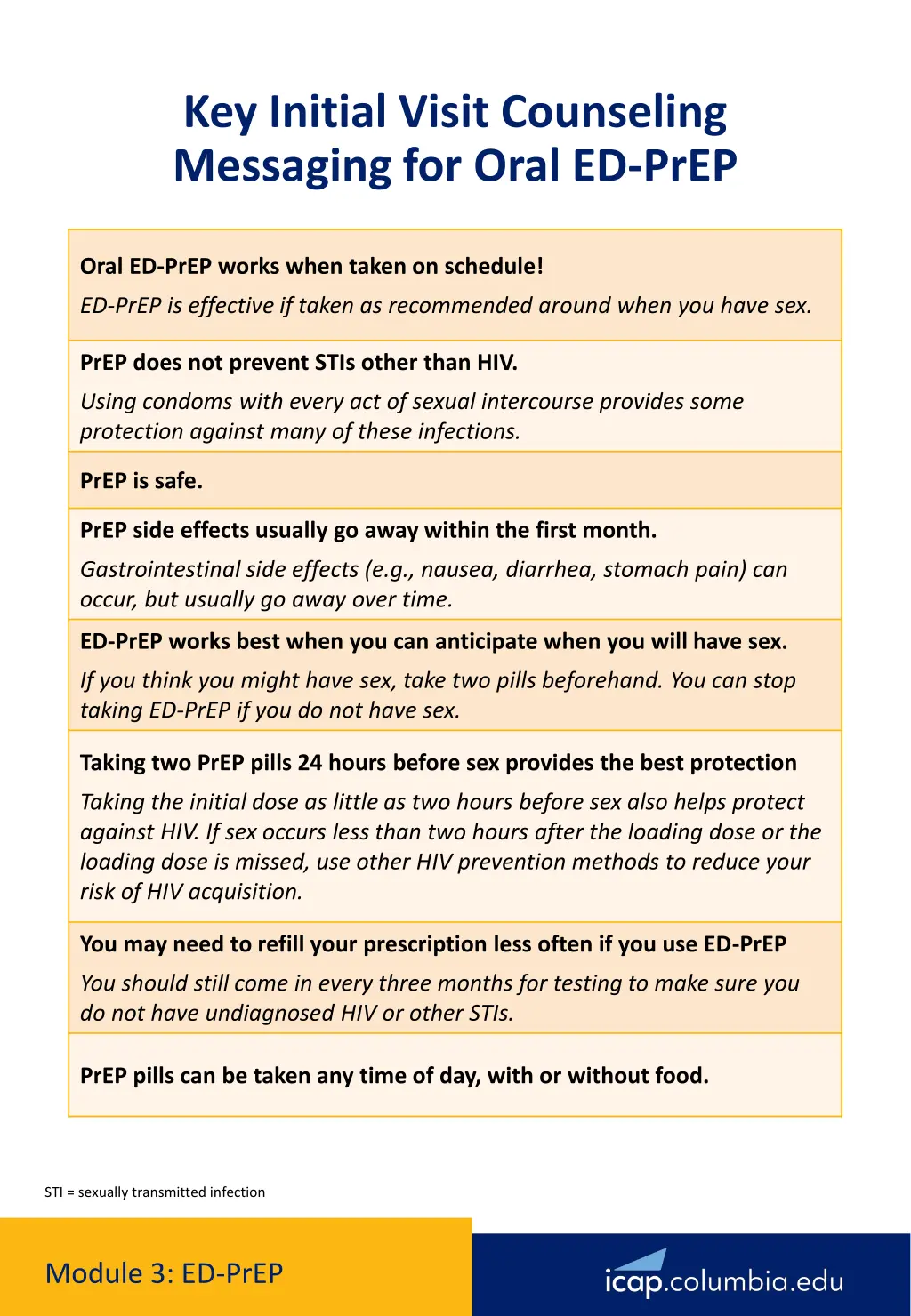 key initial visit counseling messaging for oral