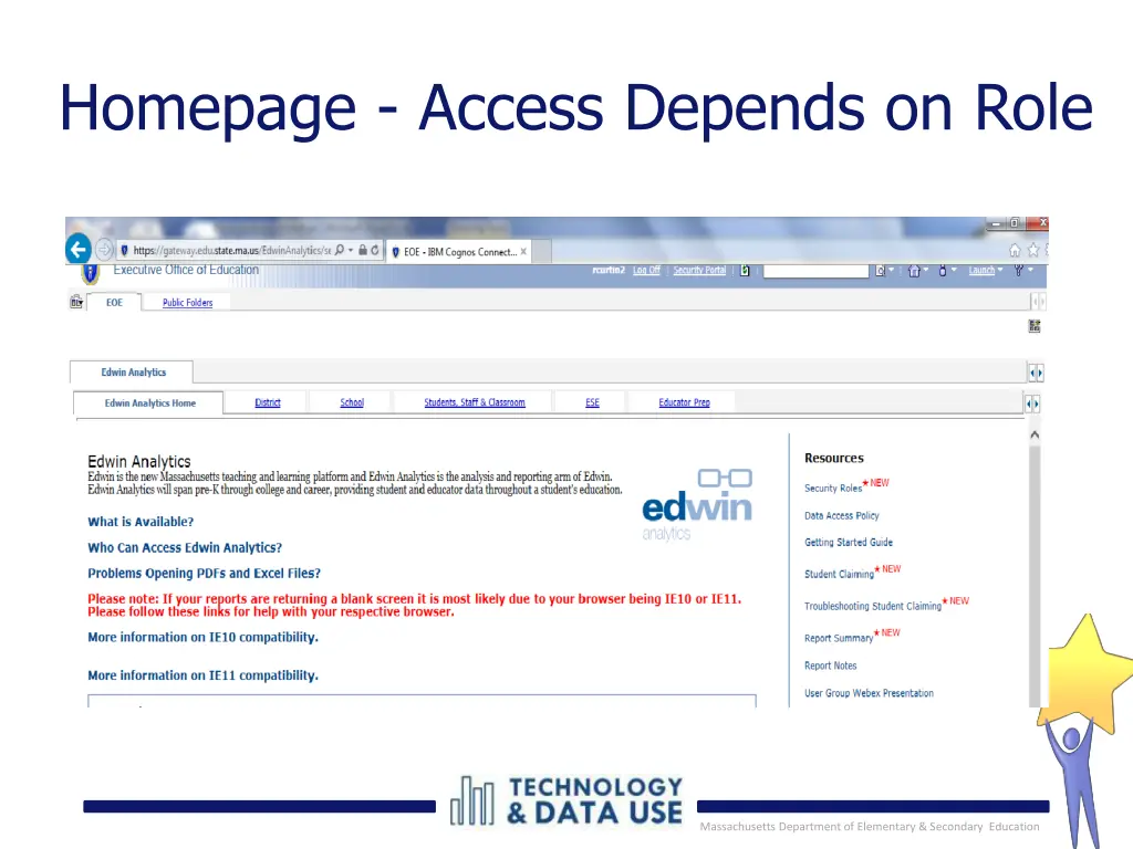 homepage access depends on role