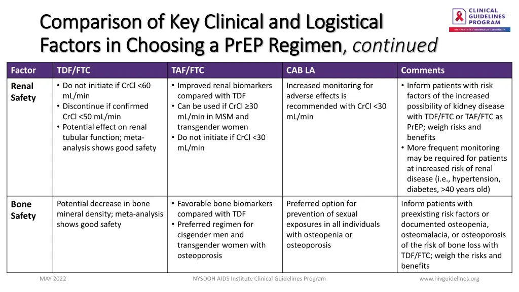 comparison of key clinical and logistical 1