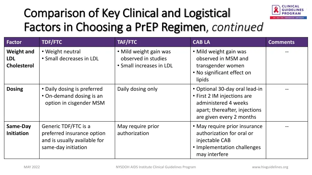 comparison of key clinical and logistical 2