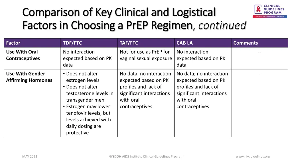 comparison of key clinical and logistical 4