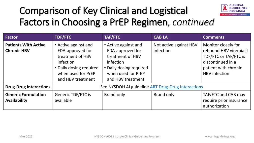 comparison of key clinical and logistical 5