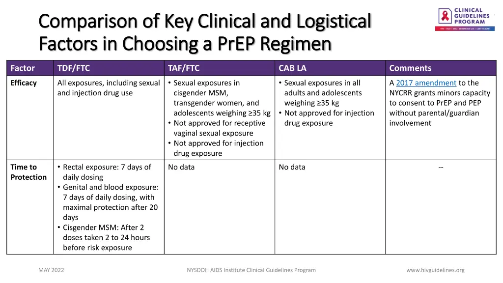 comparison of key clinical and logistical