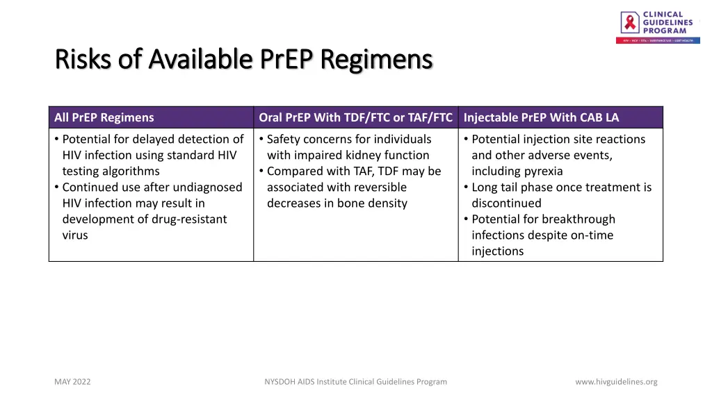 risks of available risks of available prep