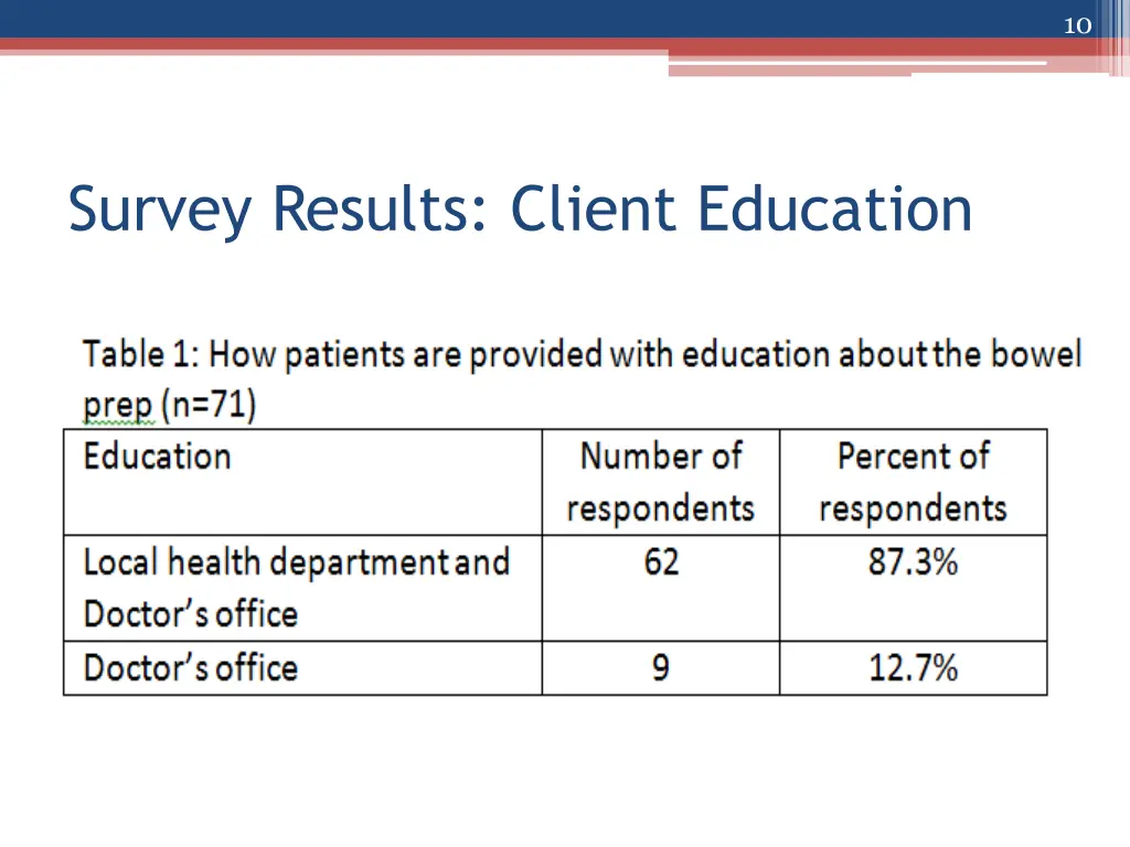 slide10