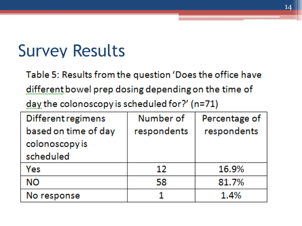 slide14