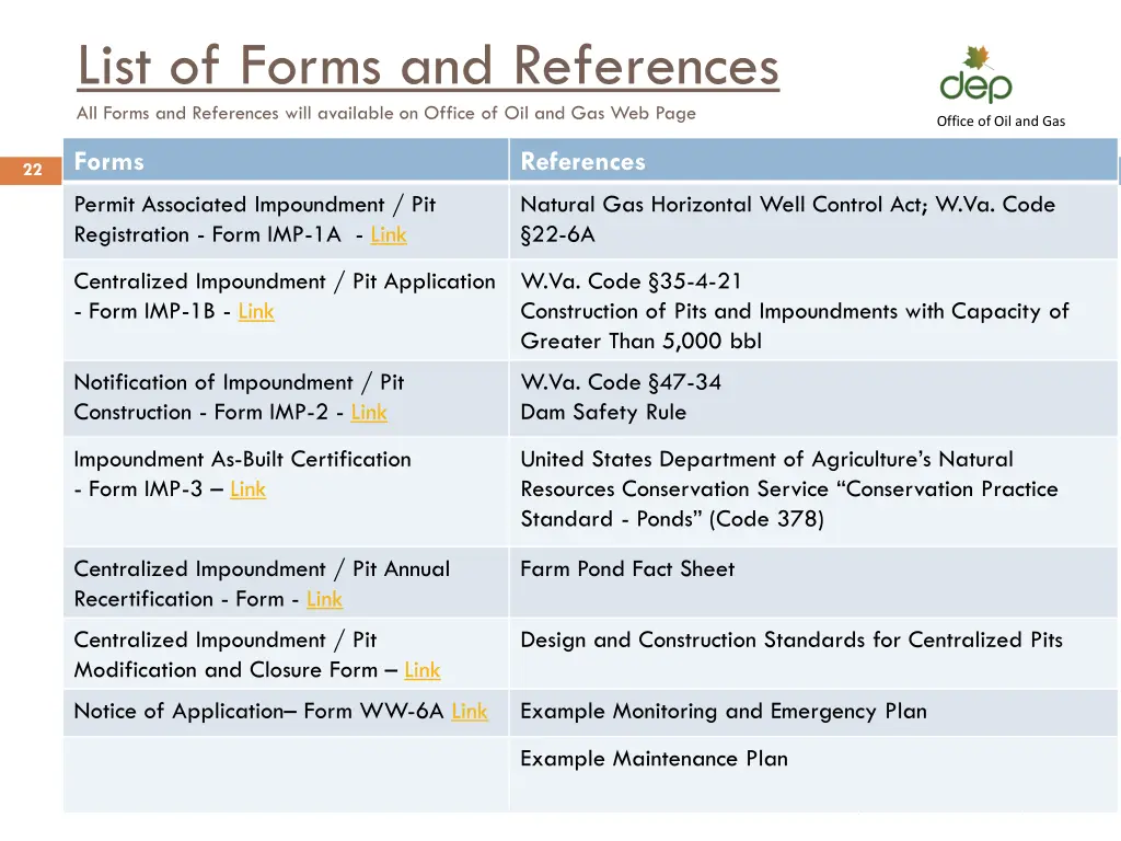 list of forms and references all forms