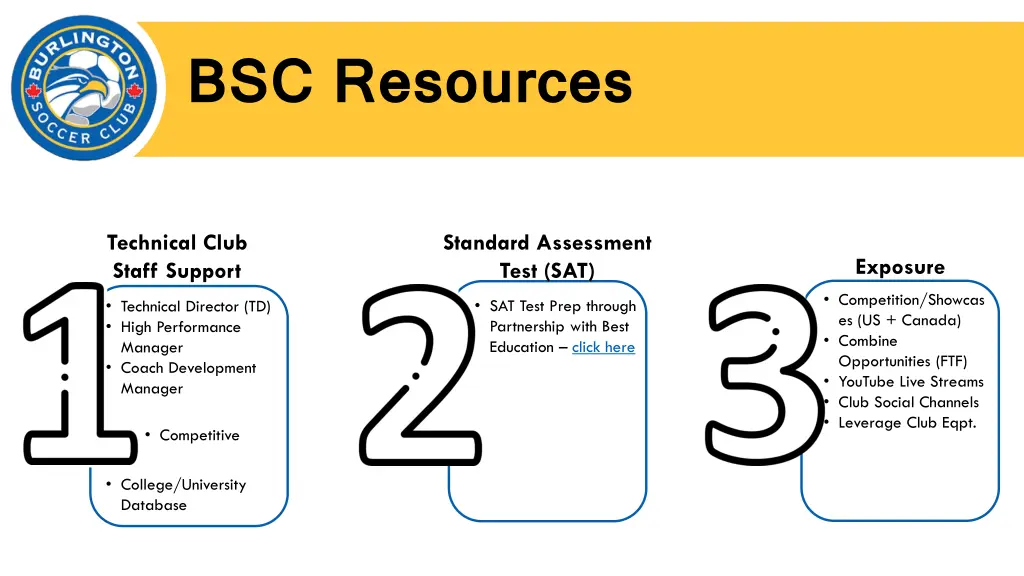 bsc resources