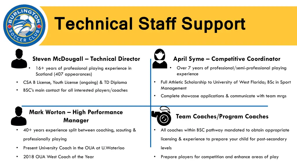 technical staff support