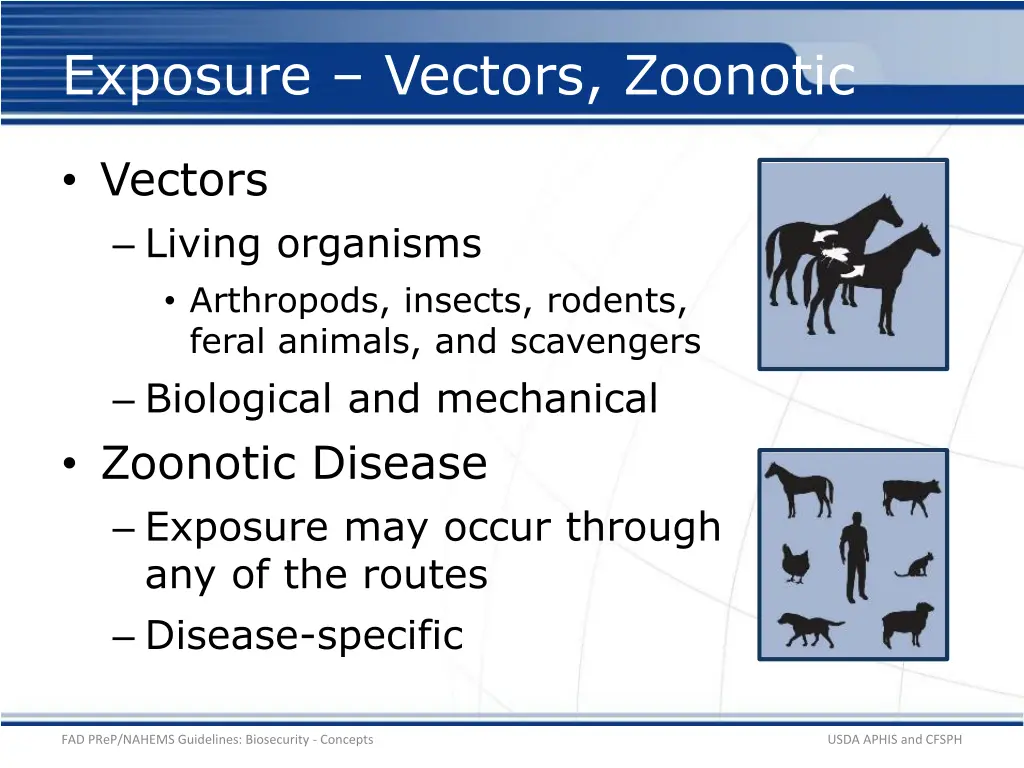 exposure vectors zoonotic