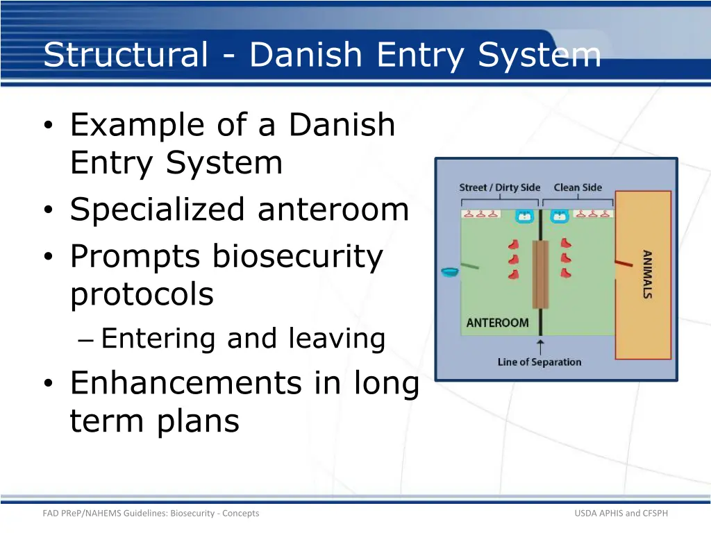 structural danish entry system