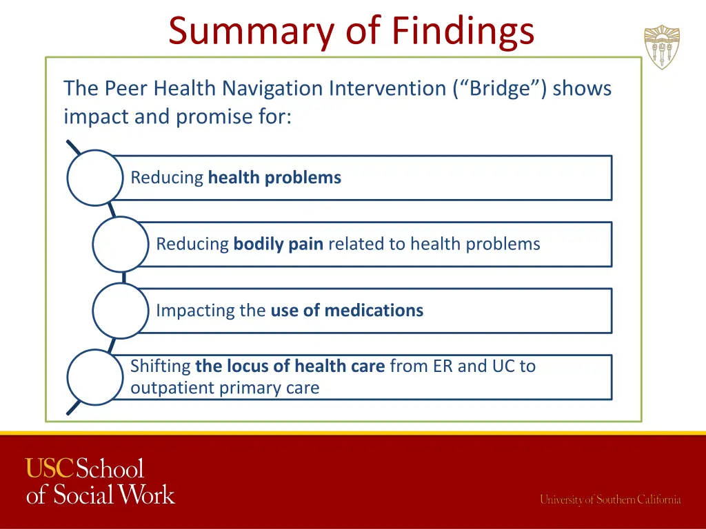 summary of findings