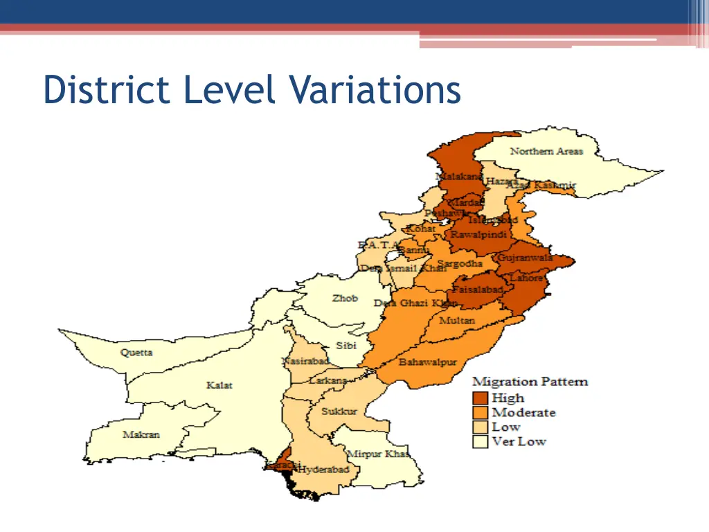 district level variations