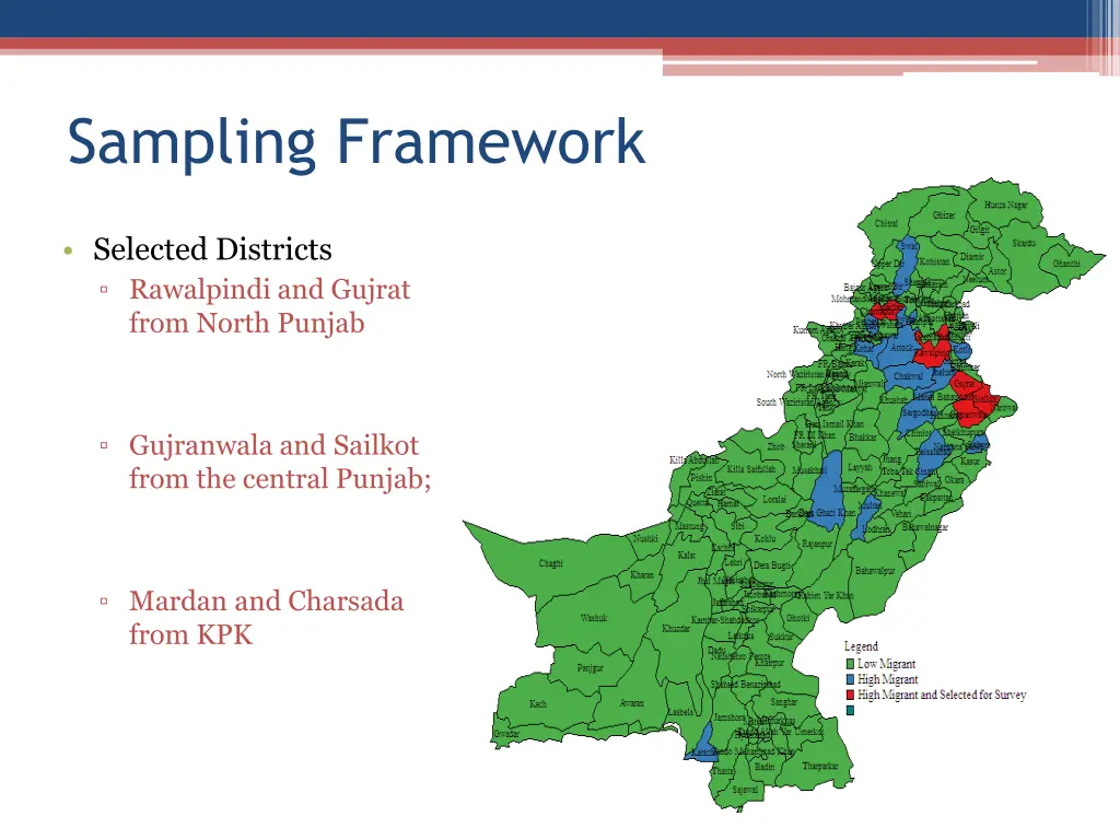 sampling framework 1