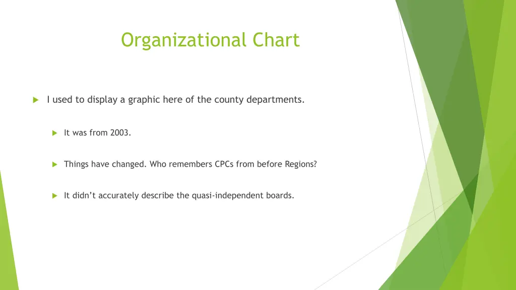 organizational chart