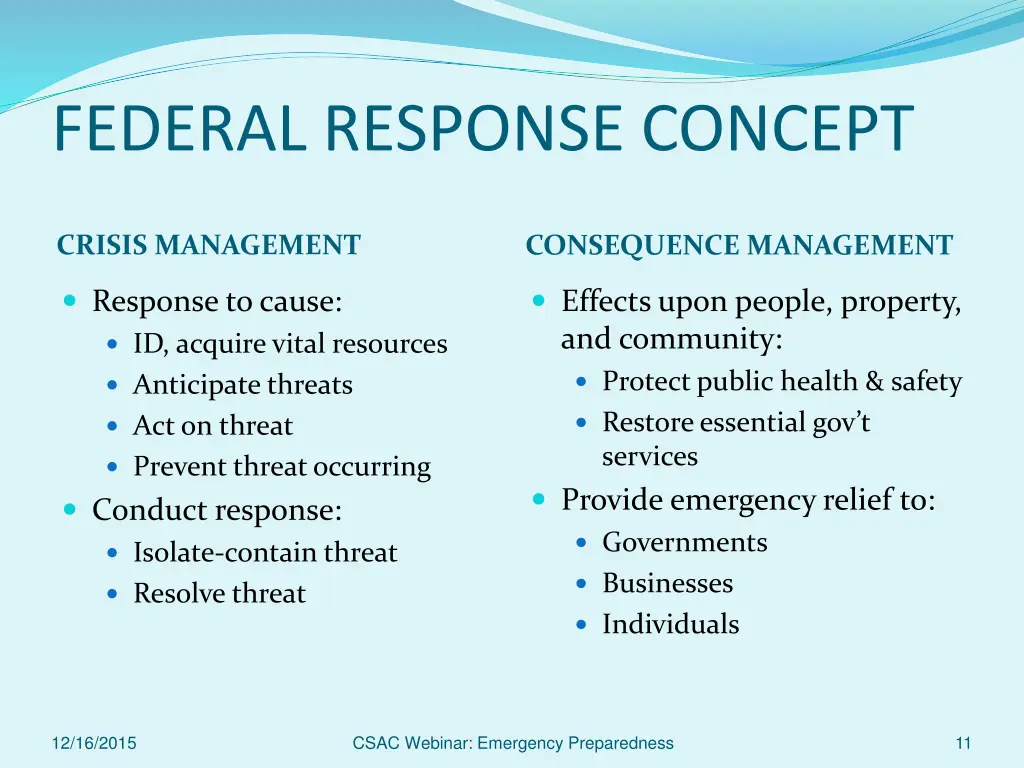 federal response concept