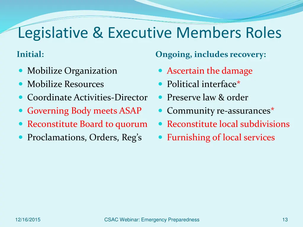 legislative executive members roles