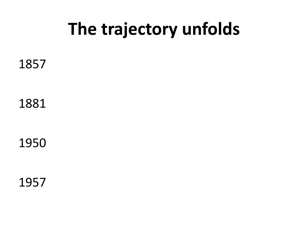 the trajectory unfolds