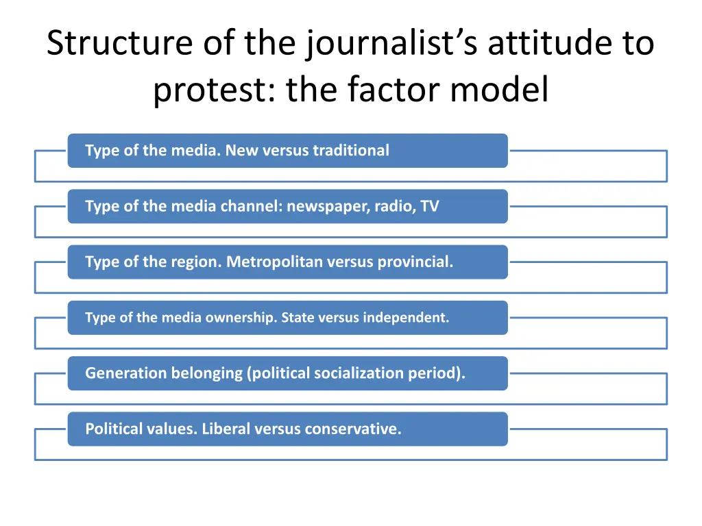 structure of the journalist s attitude to protest