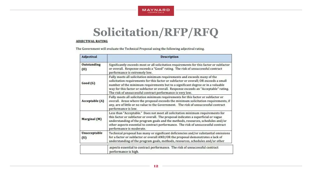 solicitation rfp rfq 6