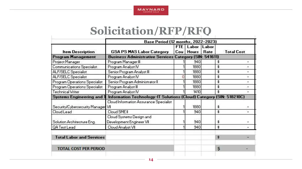 solicitation rfp rfq 8