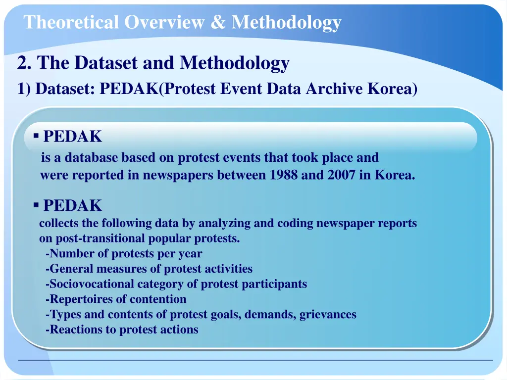 theoretical overview methodology 2