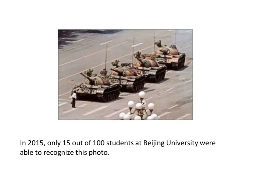 in 2015 only 15 out of 100 students at beijing