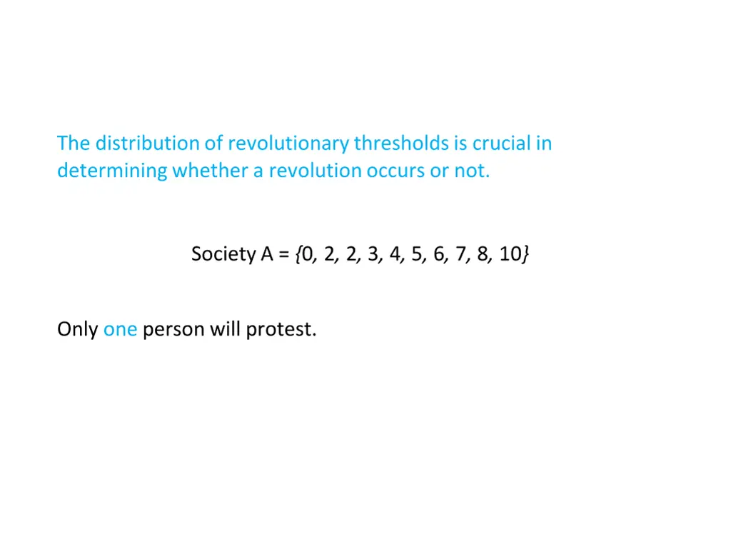 the distribution of revolutionary thresholds 1