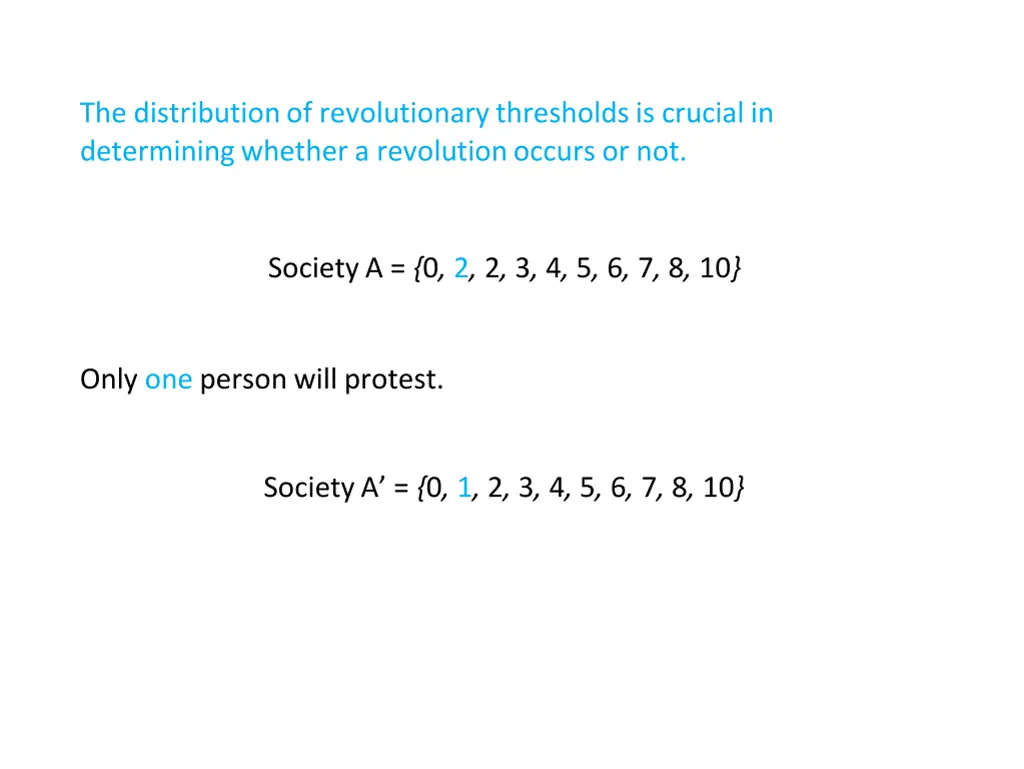 the distribution of revolutionary thresholds 2