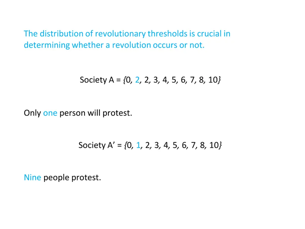 the distribution of revolutionary thresholds 3