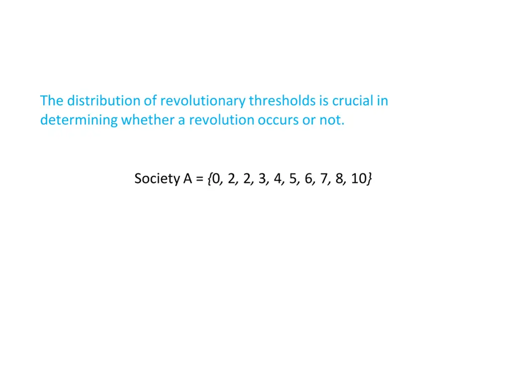 the distribution of revolutionary thresholds