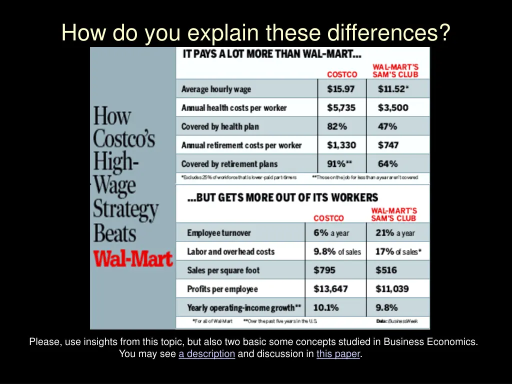 how do you explain these differences