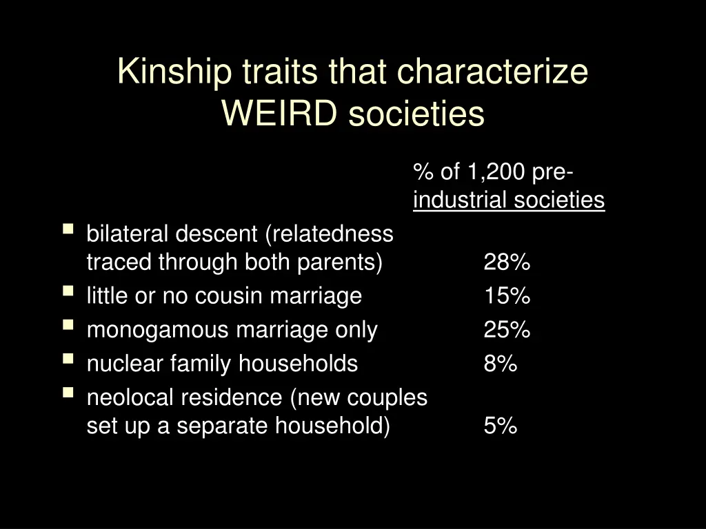 kinship traits that characterize weird societies