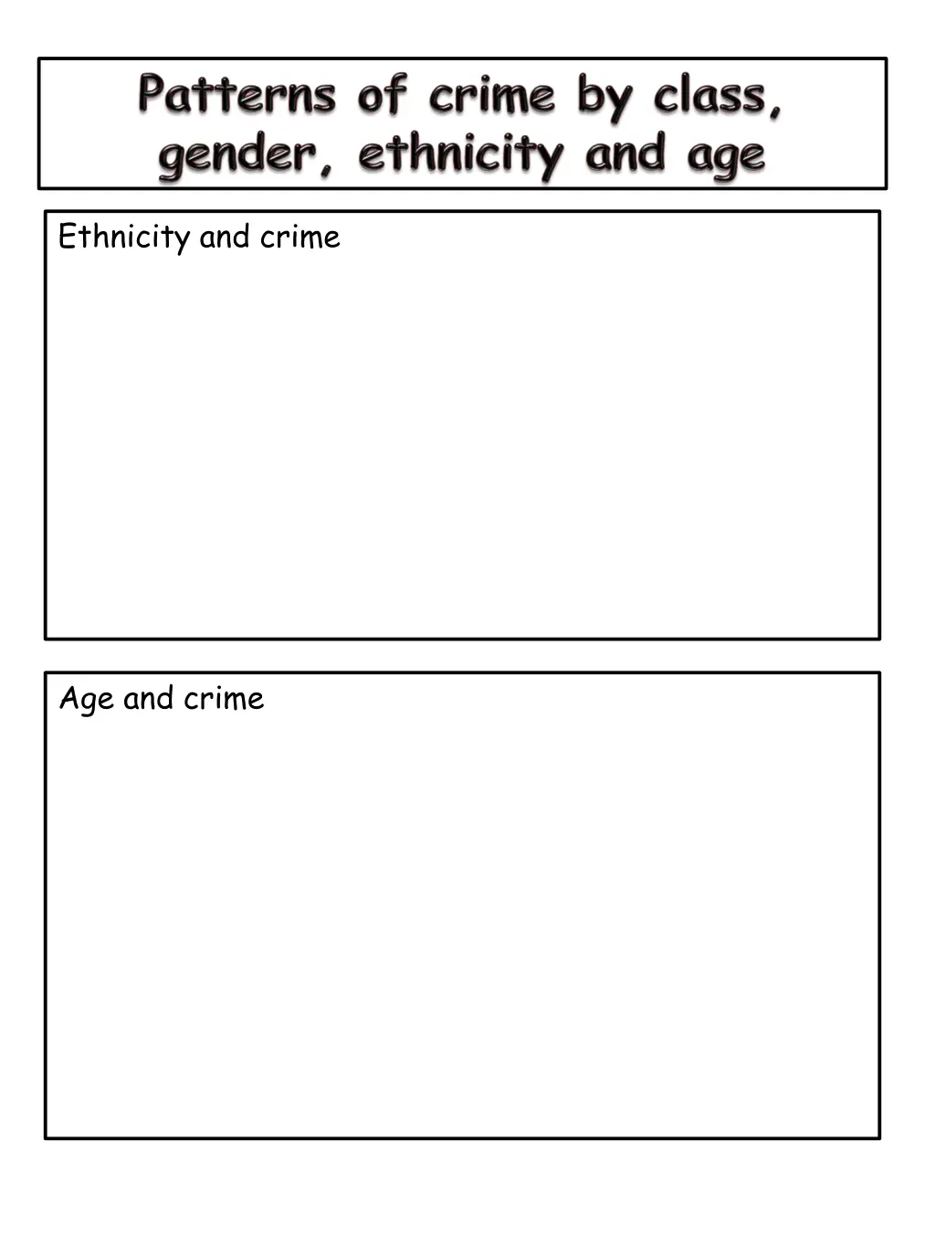 ethnicity and crime