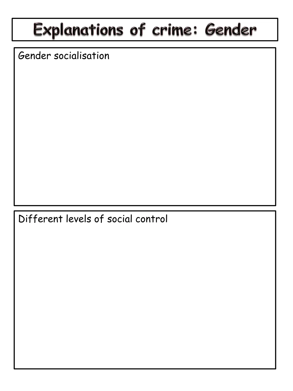 gender socialisation