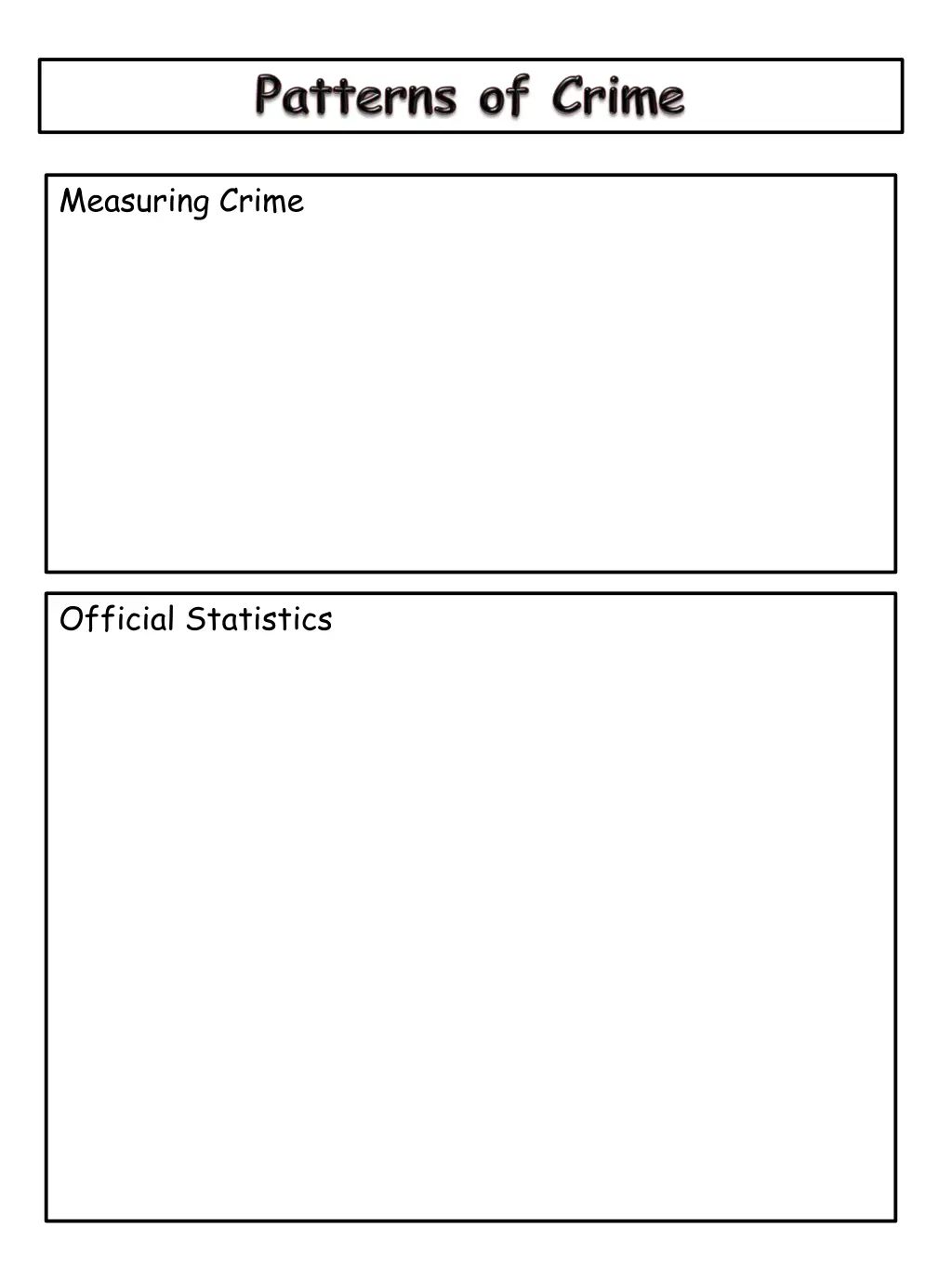 measuring crime