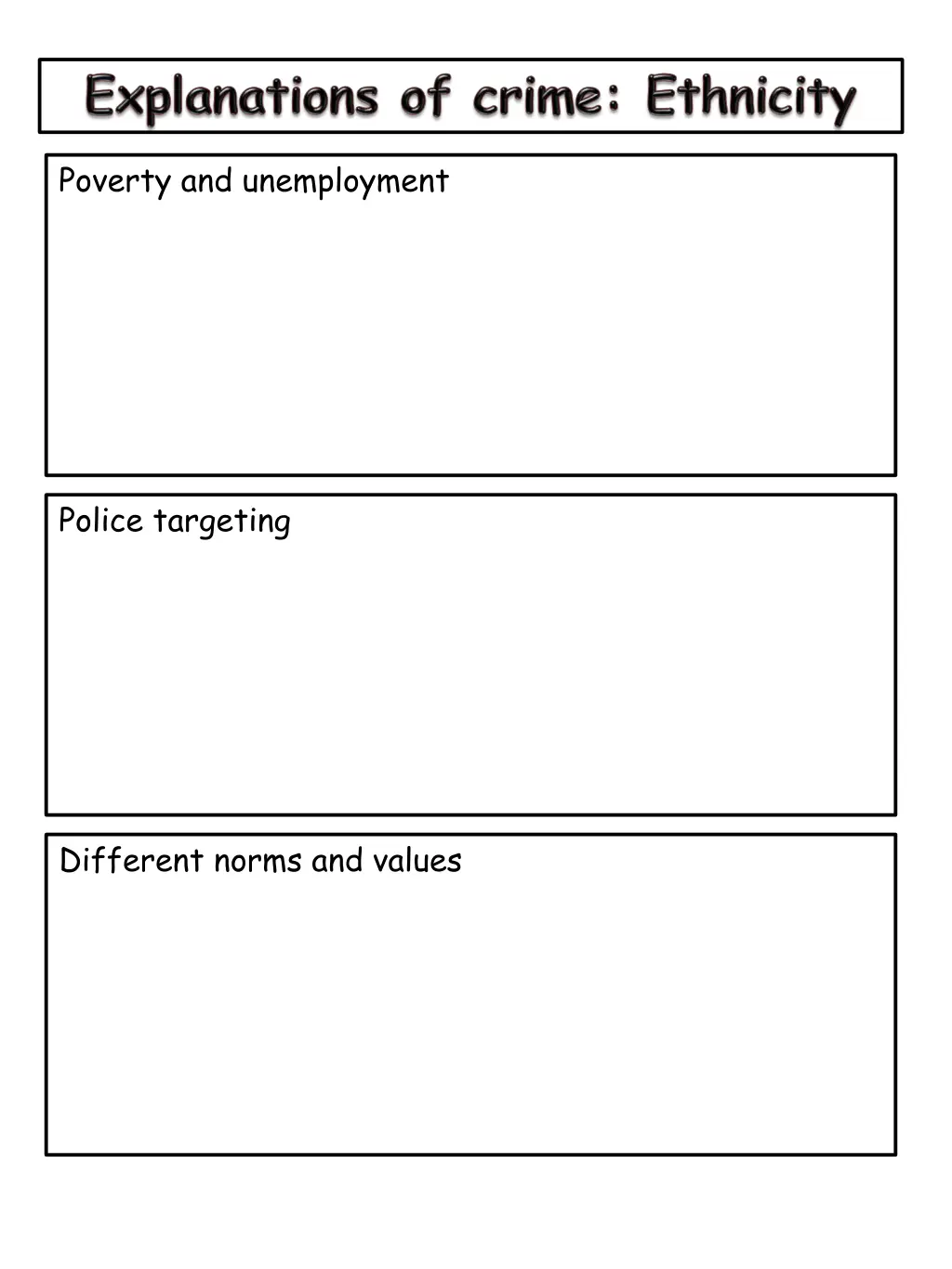 poverty and unemployment