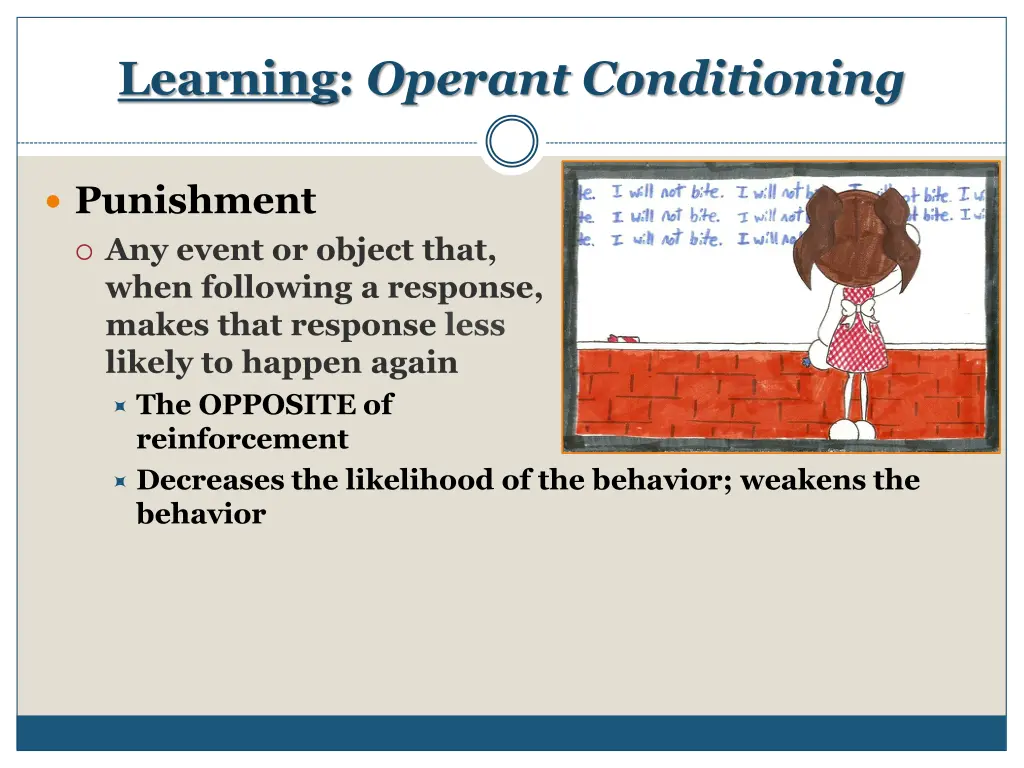 learning operant conditioning 7