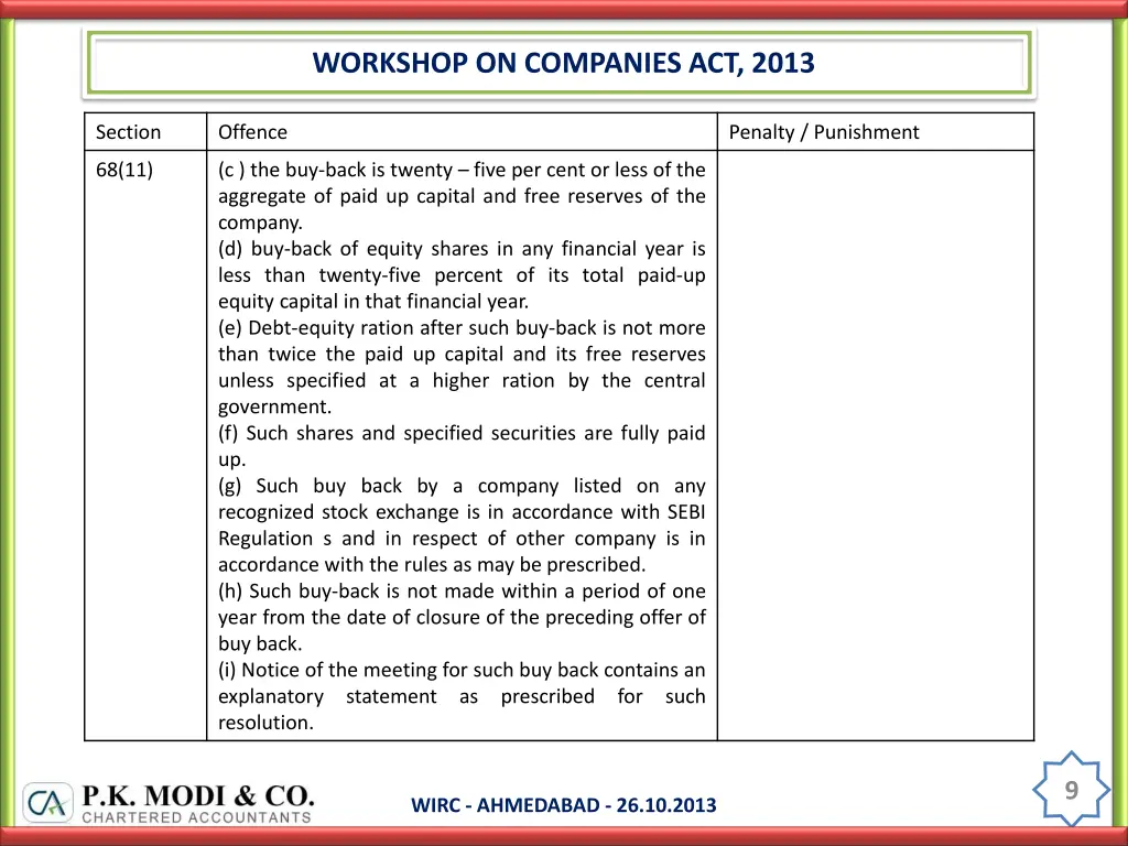 workshop on companies act 2013 8