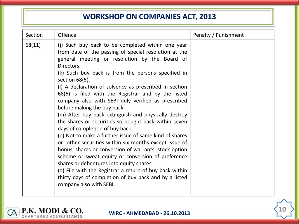 workshop on companies act 2013 9