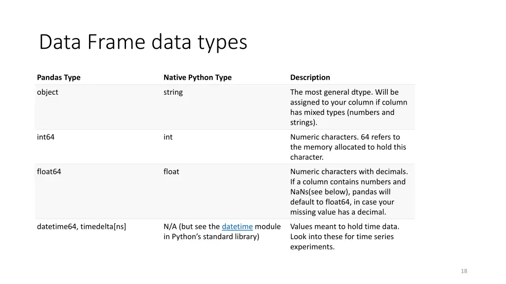 data frame data types