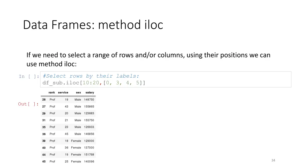 data frames method iloc