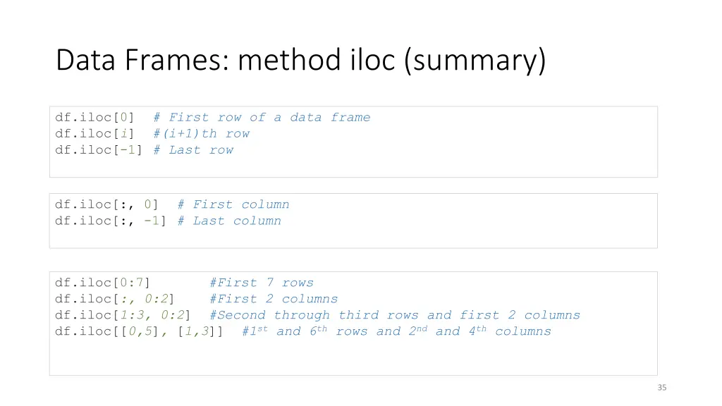 data frames method iloc summary