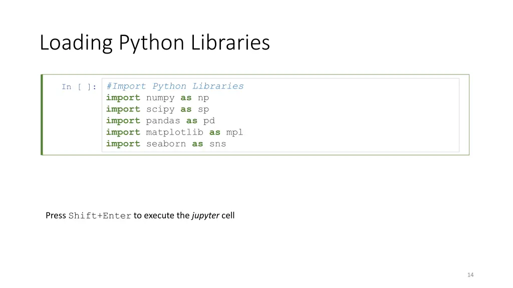 loading python libraries