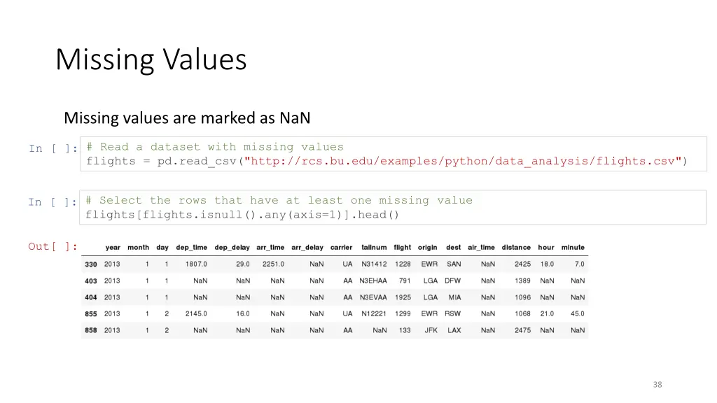 missing values