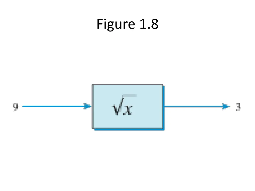 figure 1 8