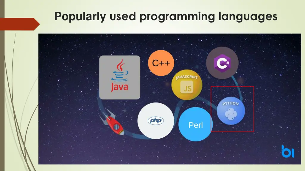 popularly used programming languages