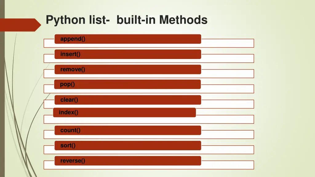 python list built in methods